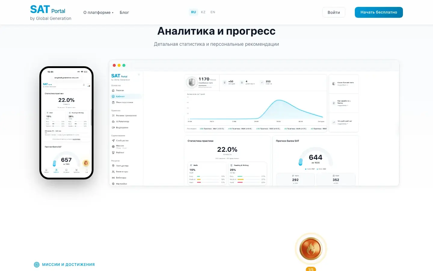 Банк из 1200+ вопросов SAT с фильтрами по секциям Math и Reading & Writing для подготовки к Digital SAT